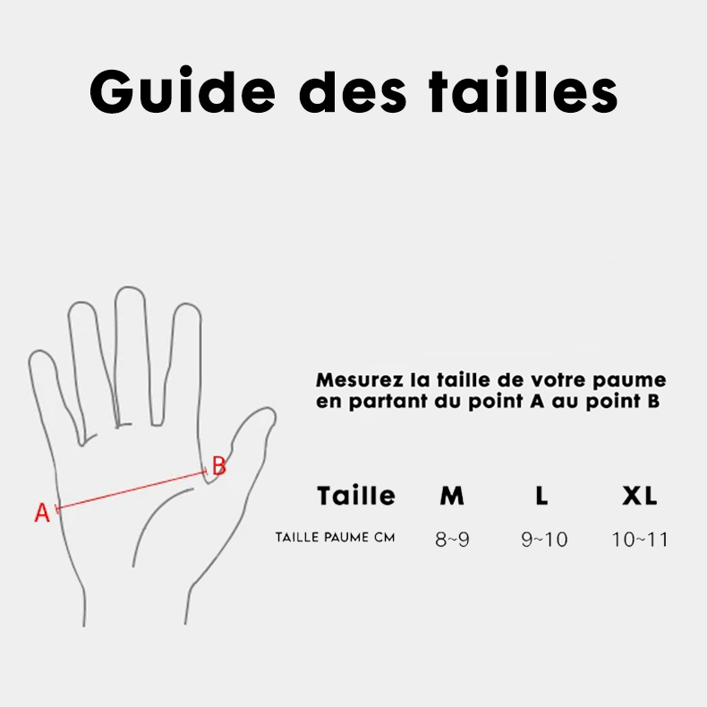 ErgoGloves