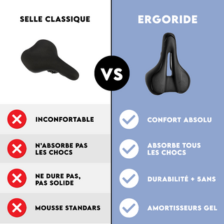 ErgoRide - Selle Ergonomique